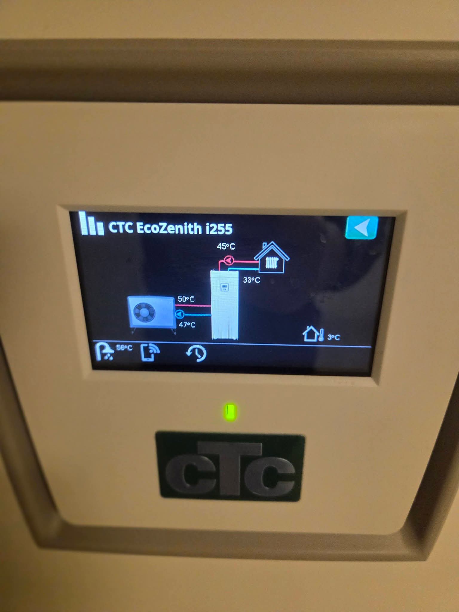 Värmesystem radiator/golvvärme